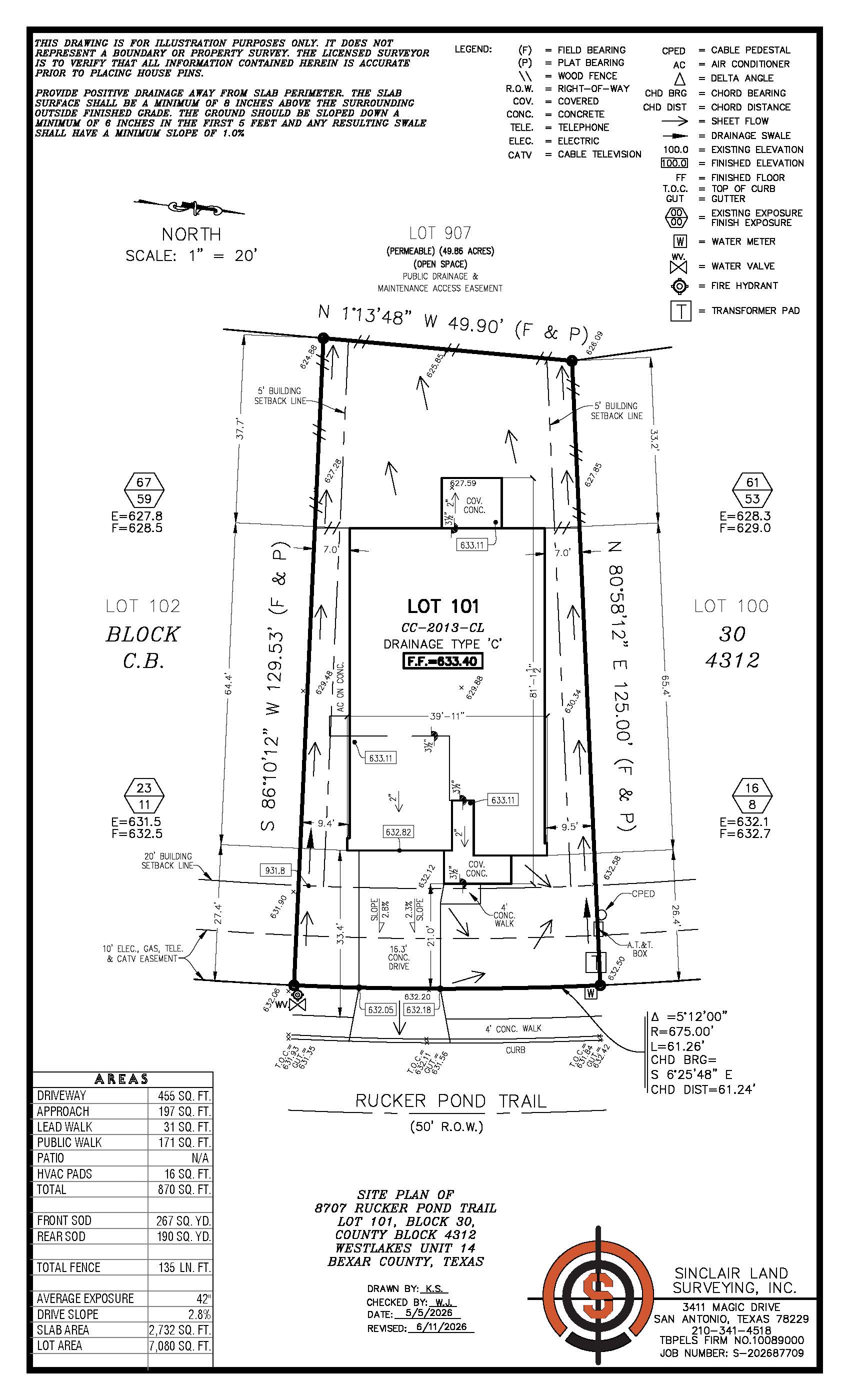 Diagram, schematic.